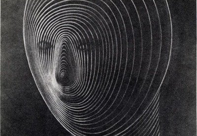 Love – or someone who – loves you, wants to know you; has your best interests at heart